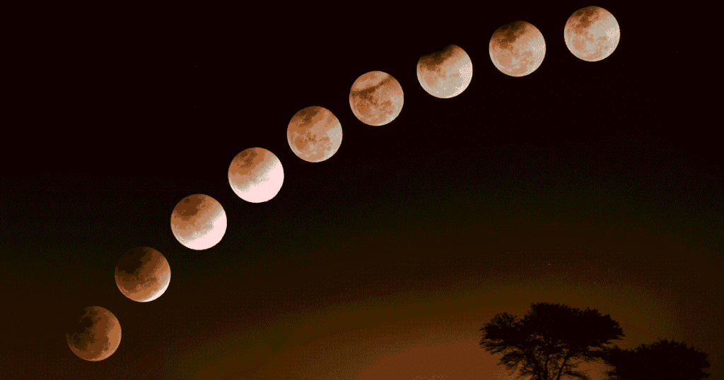 Secuencia de las fases de un eclipse total de Luna